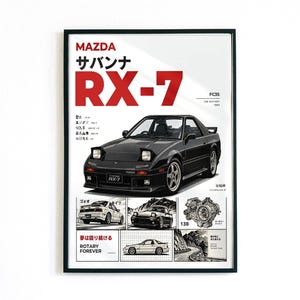 Könnte beinhalten: Ein gerahmtes Poster mit einem schwarzen Mazda RX-7 FC3S mit Klappscheinwerfern. Das Design enthält den roten Schriftzug MAZDA RX-7, technische Daten, eine Abbildung des 13B-Rotationsmotors und kleine Bilder des Autos auf einer Bergstraße.