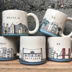 MADE to ORDER City Skyline Mug image 1