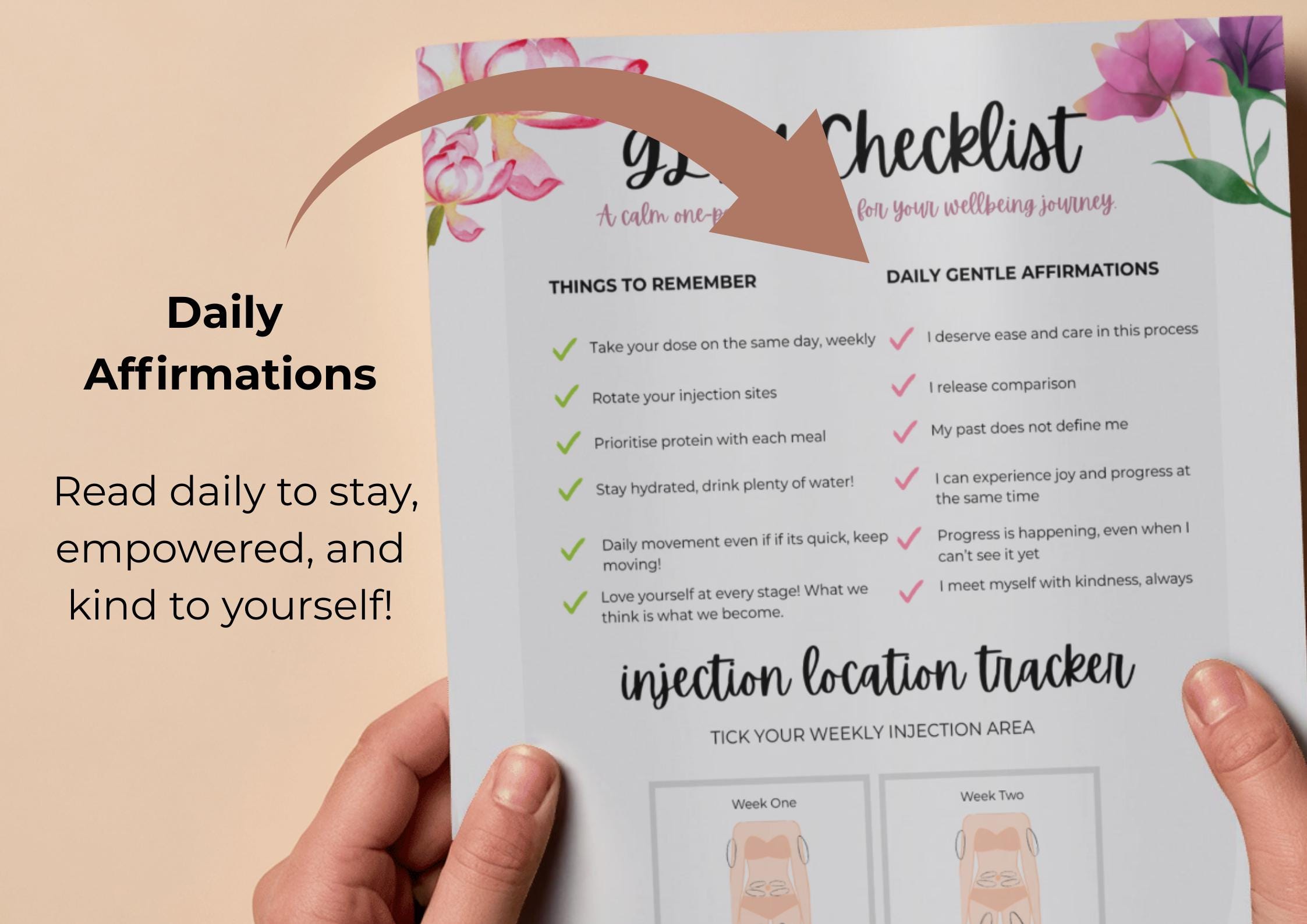 Glp Checklist.pdf GLP-1 | One Page Checklist | Affirmations | Semaglutide, Tirzepatide ...