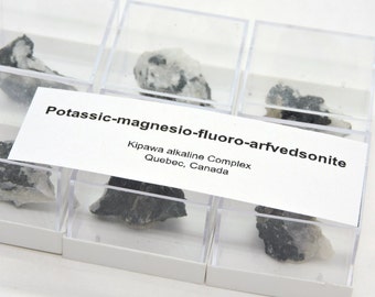 Potassic-magnesio-fluoro-arfvedsonite in micro box