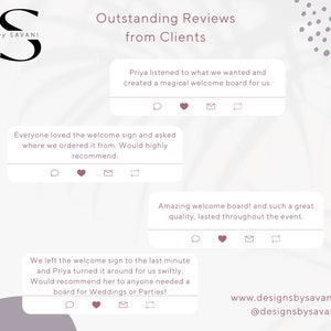 May include: A collage of customer reviews for a business called Designs by Savani. The reviews are positive and highlight the quality of the welcome signs created by the business. The reviews mention the business owner, Priya, and her ability to create custom welcome signs for weddings and parties.