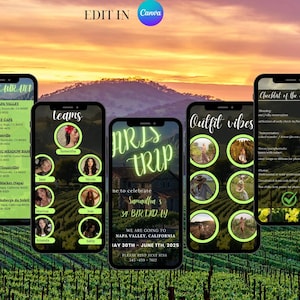 Travel Itinerary  Birthday Weekend Editable Invitation Digital Schedule Digital Girls Trip Itinerary Invitation Editable Napa Valley Guide