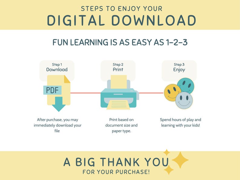 K&ouml;nnte beinhalten: Eine gelbe und blaue Illustration, die die Schritte zeigt, um einen digitalen Download zu genie&szlig;en. Die Schritte sind: 1. PDF herunterladen, 2. PDF drucken und 3. Genie&szlig;en! Der Text "FUN LEARNING IS AS EASY AS 1-2-3" befindet sich oben im Bild.
