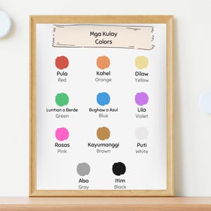 Filipino Printable Posters for Toddlers and Kids, Learn Tagalog Wall ...