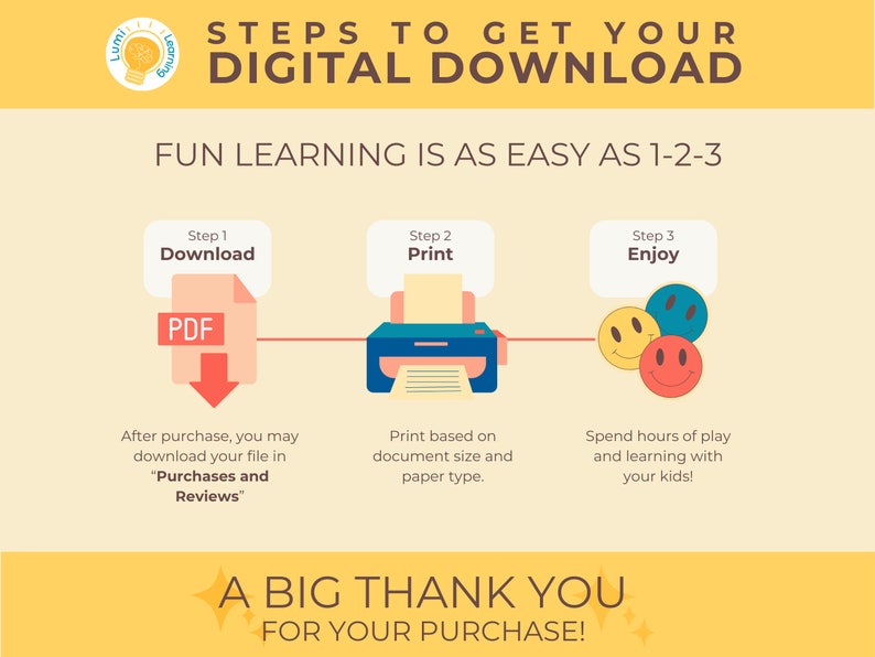 May include: A yellow and white illustration with a lightbulb and the words "Lumi Learning". The illustration is in the top left corner of the image. The rest of the image is a yellow background with the text "STEPS TO GET YOUR DIGITAL DOWNLOAD" in black text. Below the text is the text "FUN LEARNING IS AS EASY AS 1-2-3" in black text. The image is divided into three sections, each with a different step. The first step is "Download" and shows a PDF file. The second step is "Print" and shows a printer. The third step is "Enjoy" and shows three smiley faces. The text below each step describes the step in more detail. The bottom of the image is a yellow background with the text "A BIG THANK YOU FOR YOUR PURCHASE!" in black text.