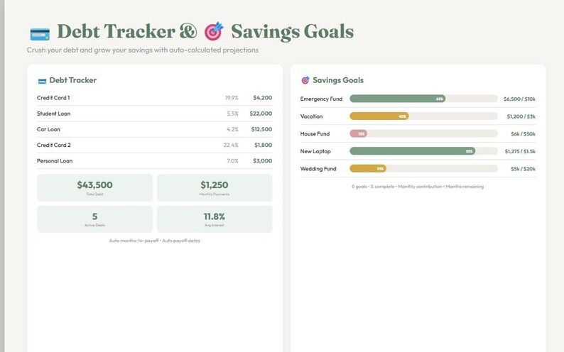 Monthly Budget Planner Spreadsheet: Debt, Savings, Net Worth Tracker ...