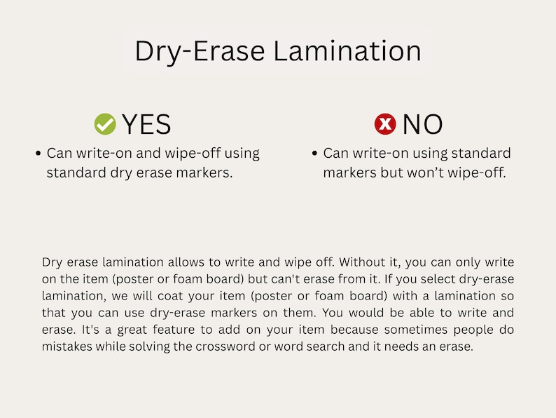 K&ouml;nnte beinhalten: Eine Infografik mit dem Titel Dry-Erase Lamination. Sie zeigt ein gr&uuml;nes H&auml;kchen mit YES f&uuml;r Artikel, die mit Whiteboard-Markern beschriftet und abgewischt werden k&ouml;nnen, und ein rotes X mit NO f&uuml;r Artikel, die sich nicht abwischen lassen.