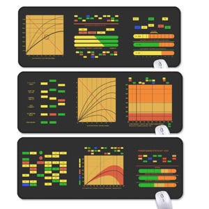 Peut inclure: Tapis de bureau rectangulaire noir avec un design rétro-futuriste. Le tapis présente plusieurs panneaux avec des graphiques, des diagrammes et des indicateurs codés par couleur en jaune, vert, orange et bleu. Une souris d'ordinateur blanche est visible.
