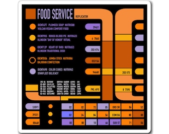 Support magnétique pour réplicateur d'aliments TNG LCARS 6 x 6 pouces