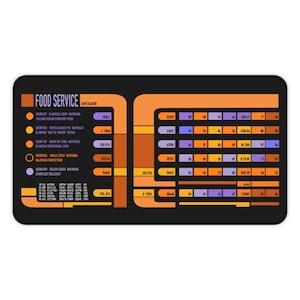 Puede incluir: Un tapete de ratón de Star Trek de color negro y naranja con un gráfico de la consola de servicio de alimentos de la nave espacial Enterprise. La consola tiene una variedad de botones y etiquetas, incluyendo "Food Service", "Replicator", "DENTATT", "IDENTUS", "IDENTIEP", "IDENTOSA", "IDENTAR", "3451", "67860", "200 H", "052756", "94668", "200 475", "PAL 6F6", "7590", "00", "10", "66", "18V", "24", "04", "0", "2", "11", "53", "COMBA", "BLEN", "KITCHE", "D", "52".