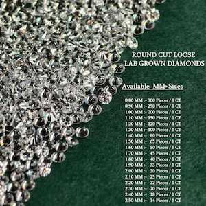 Loose Round Cut Lab Diamond, 0.80MM to 2.50 MM Lab Grown Diamond, Round Diamond For Making Jewelry, DEF color vvs-vs Melee CVD Diamonds