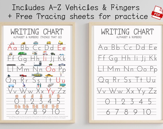 Alphabet Lettering Chart Poster A-Z Fahrzeuge Thema Druckbare Cursive ...