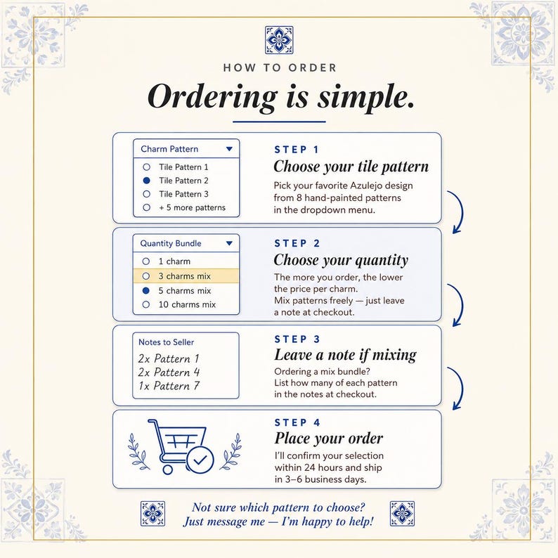 May include: An instructional graphic titled Ordering is simple, outlining four steps to purchase charms. It features dropdown menus for selecting tile patterns and quantity bundles, a notes section for customization, and a shopping cart icon for checkout.