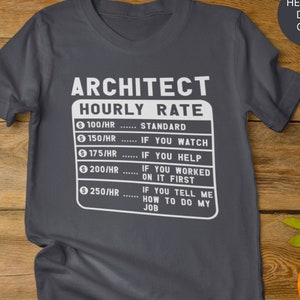 Puede incluir: Una camiseta gris oscuro jaspeada con un gráfico blanco que dice "ARCHITECT HOURLY RATE" y enumera diferentes tarifas por hora con descripciones correspondientes.
