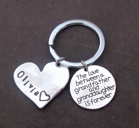 Grootvader Sleutelhanger Cadeau Voor Opa Grootvader Cadeau Etsy