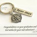 see more listings in the Personalized Keychains section