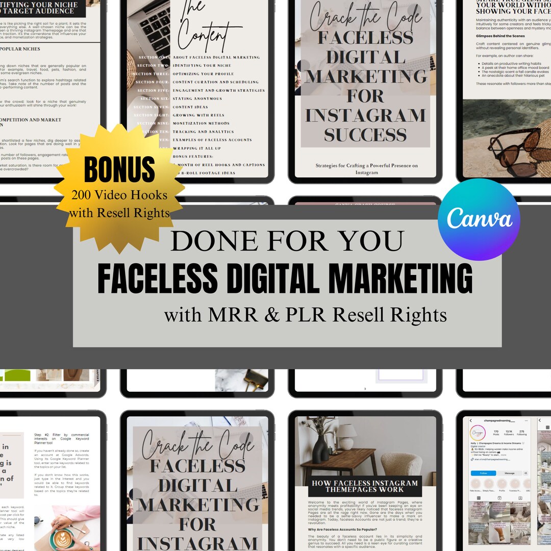 Faceless Digital Marketing Guide With Master Resell Rights (MRR) and ...