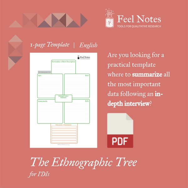The Ethnographic Tree  I Research-template for IDSs I 1-page Template
