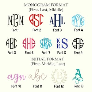 Może przedstawiać: Tabela przedstawiająca trzynaście styl&oacute;w czcionek hafciarskich dla monogram&oacute;w i inicjał&oacute;w. G&oacute;rna sekcja pokazuje format monogramu (Imię, Nazwisko, Drugie imię) z dziewięcioma kombinacjami liter. Dolna sekcja pokazuje format inicjał&oacute;w (Imię, Drugie imię, Nazwisko) z czterema stylami, w tym kursywą, wieńcem laurowym i ozdobną literą.