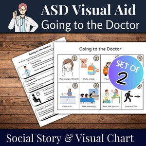Visuele hulpmiddelen voor ASS, Naar de dokter gaan, Instructieschema voor sociaal verhaal en foto, Stapsgewijze routinekaarten, Hulpmiddel voor autisme, Speciale behoeften