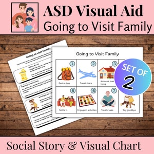 Visuele hulpmiddelen voor ASS, Op bezoek gaan bij familie, Instructieschema voor sociale verhalen en afbeeldingen, Stapsgewijze routinekaarten, Hulpmiddel voor autisme, Speciale Ed