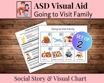 ASD Visual Aids, Going to Visit Family, Social Story and Picture Instruction Chart, Step by Step Routine Cards, Autism Resource, Special Ed