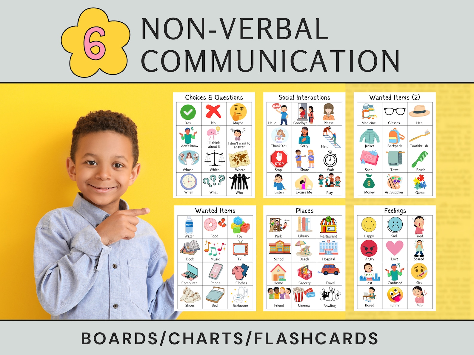 Non Verbal Visual Communication Board, Flashcards for Children With ...