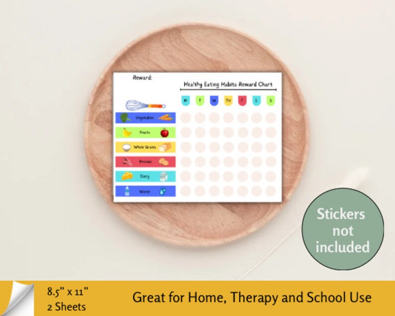 Social Story and Sticker Reward Chart, Kids Healthy Eating Bundle ...