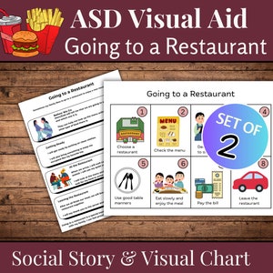 Visuele hulpmiddelen voor ASS, Naar een restaurant gaan, Instructieschema voor sociale verhalen en afbeeldingen, Stapsgewijze routinekaarten, Hulpmiddel voor autisme, Speciale Ed
