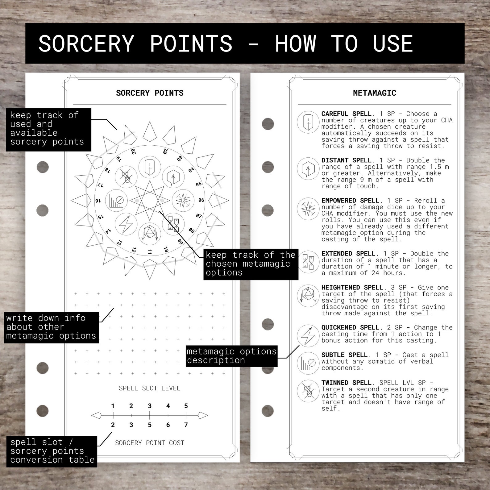 SORCERER Character Sheet and Spell Book for Dnd 5e | Form Fillable Pdfs ...