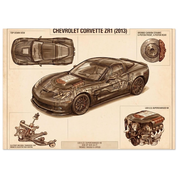 2013 Corvette ZR1 Wall Art | C6 ZR1 Blueprint Print | LS9 V8
