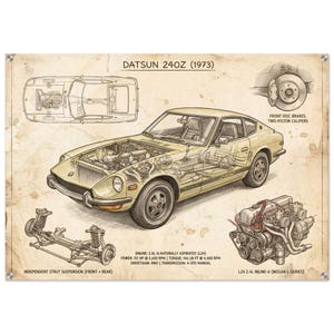 May include: An illustration of a Datsun 240Z (1973) sports car, showcasing its internal components and suspension. The image includes technical diagrams, engine specifications, and front disc brakes. The car is a light tan color.