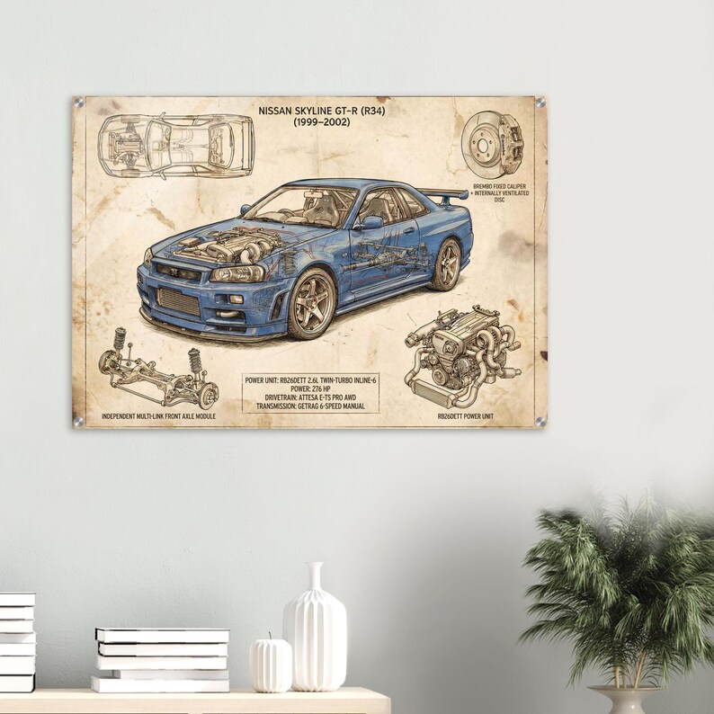 Car Bulprint Gt R R34 Nissan Skyline GT-R R34 Blueprint Acrylic Print | JDM Legend Wall Art ...
