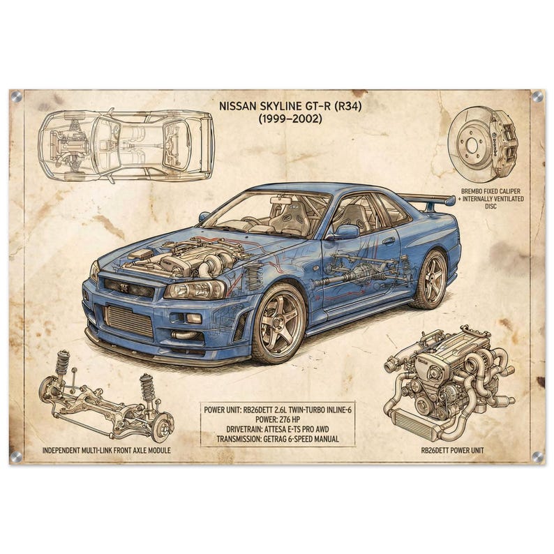 Gt R R34 Blueprint Basic Nissan Skyline GT-R R34 Blueprint Acrylic Print | JDM Legend Wall Art ...
