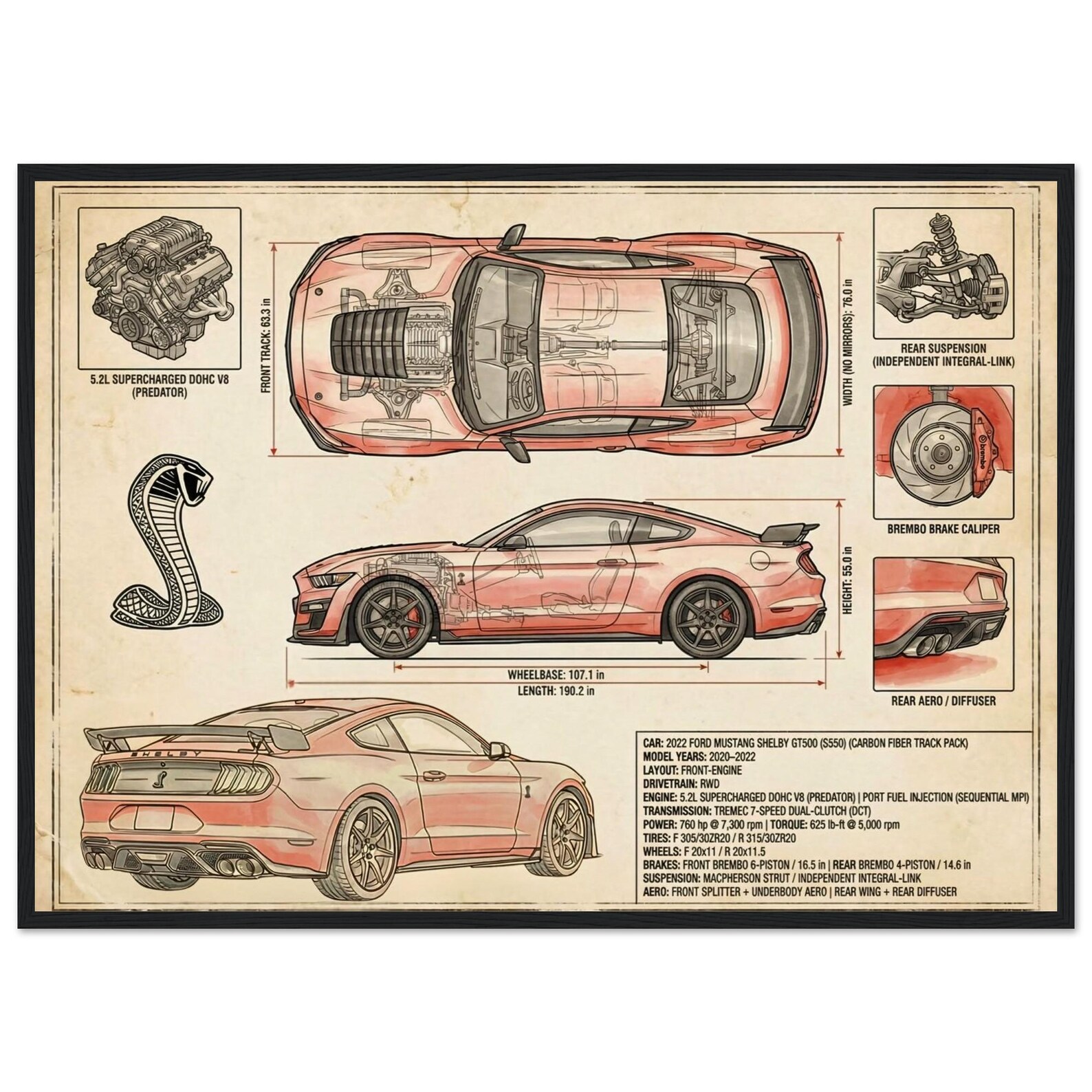 Ford Mustang Shelby GT500 Wall Art | Blueprint Poster | Predator V8 ...