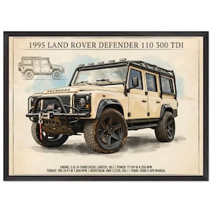 1995 Land Rover Defender 110 300TDI Acrylic Wall Art | Auto enthusiast gift