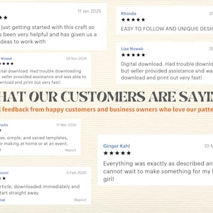 May include: Image featuring customer testimonials with star ratings and dates. Text includes phrases like "Easy to follow" and "Digital download." The headline reads "WHAT OUR CUSTOMERS ARE SAYING" with a subtitle about happy customers and business owners.