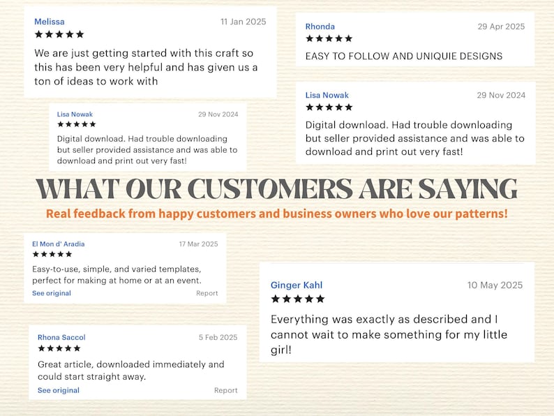 May include: Image featuring customer testimonials with star ratings and dates. Text includes phrases like "Easy to follow" and "Digital download." The headline reads "WHAT OUR CUSTOMERS ARE SAYING" with a subtitle about happy customers and business owners.