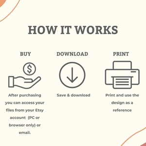 Op de afbeelding: Infographic "HOE HET WERKT" met drie stappen: Kopen (hand met dollarteken), Downloaden (pijl naar beneden) en Afdrukken (printerpictogram). De tekst legt het proces uit voor het gebruik van digitale bestanden.