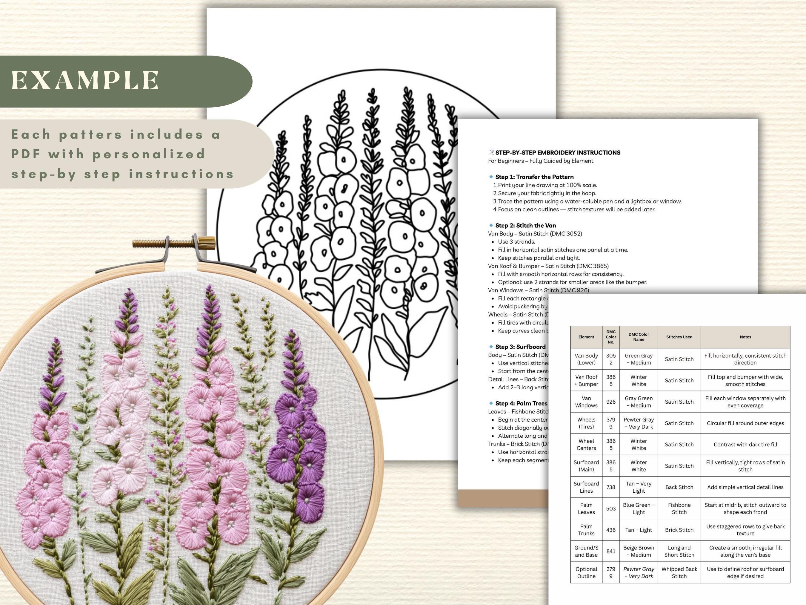 Wildflower Embroidery Pattern Bundle Floral Hoop Art PDF Set Botanical ...
