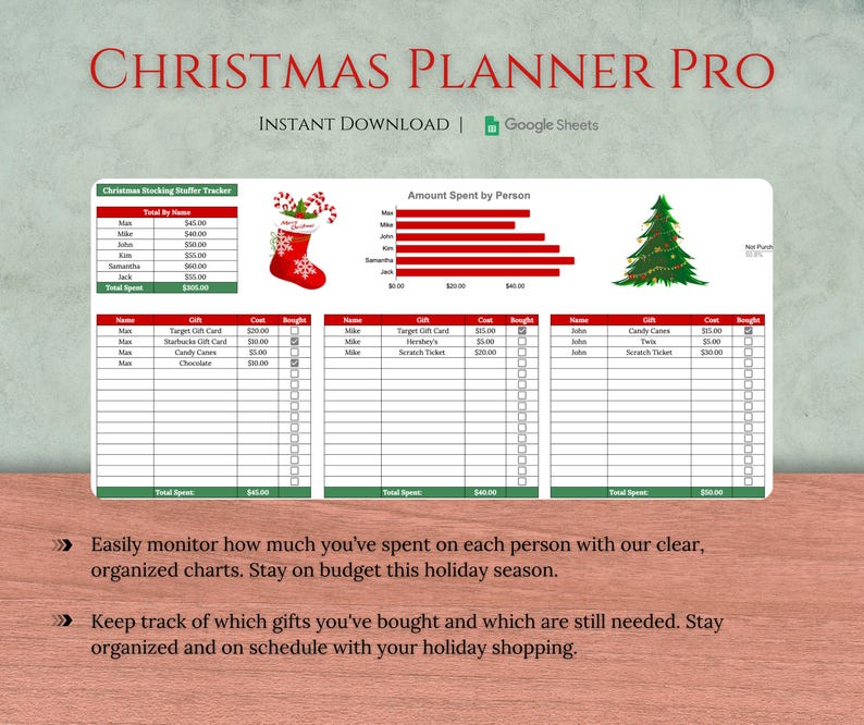 Christmas Planner Spreadsheet: Holiday Budget & Gift Tracker - Google ...