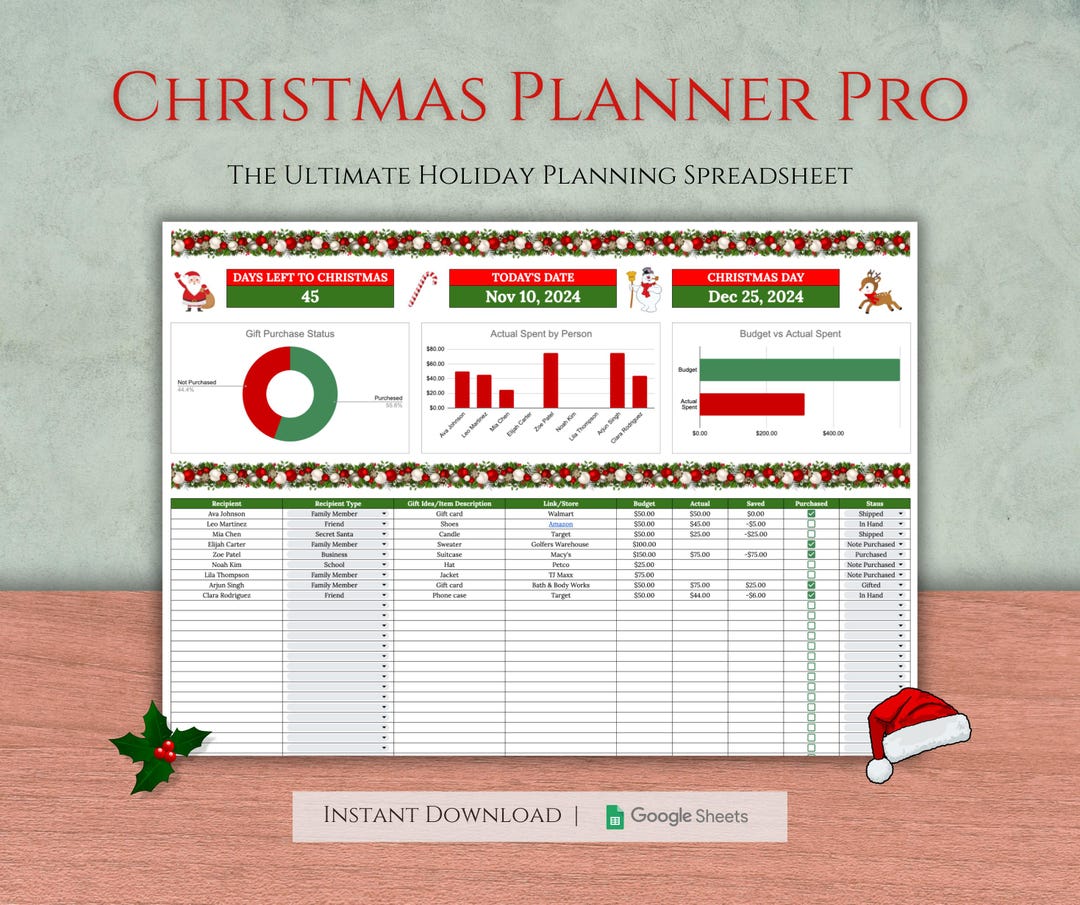 Christmas Planner Spreadsheet: Holiday Budget & Gift Tracker - Google ...