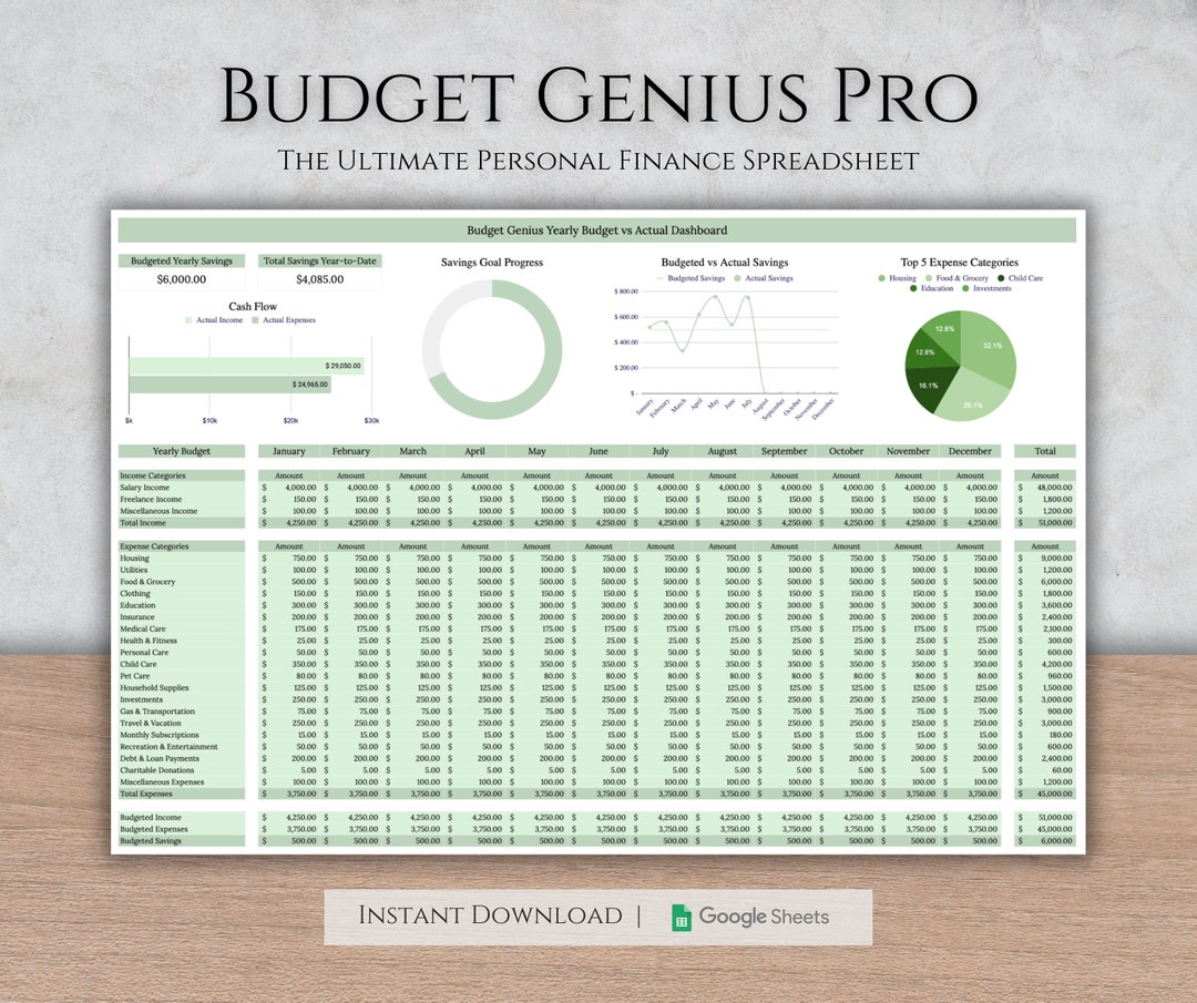 The Ultimate Personal Budget Spreadsheet green, Financial Planning ...