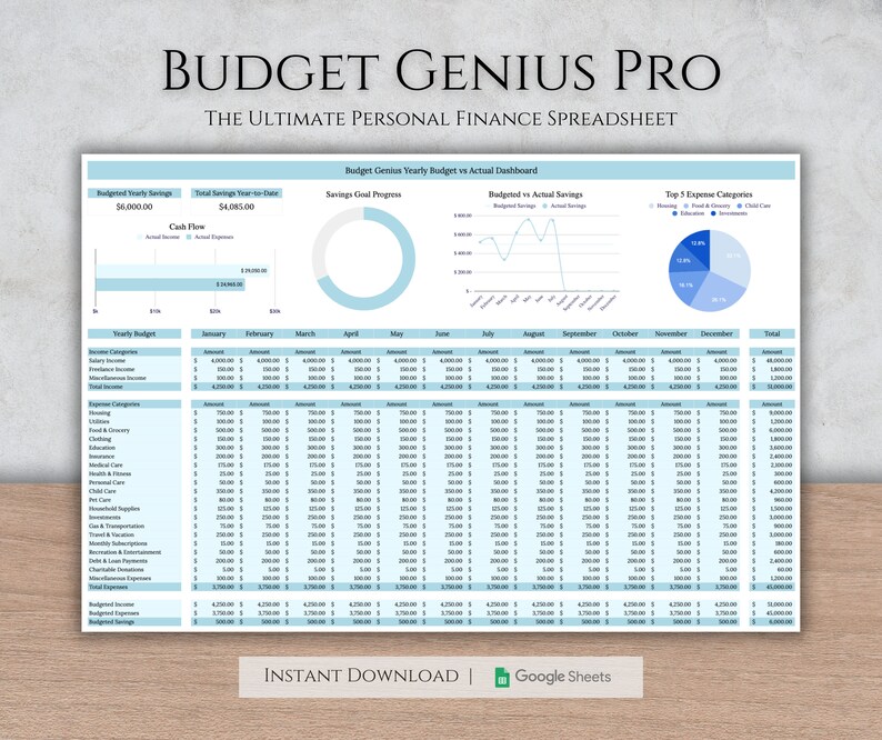 The Ultimate Personal Budget Spreadsheet (blue), Financial Planning ...