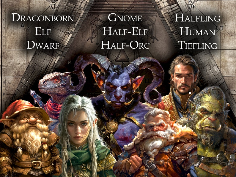 1000+ Character Portraits – Core Set (dnd Compatible) Digital Printable ...