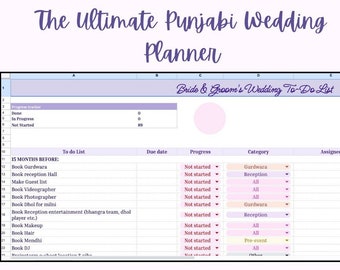 De ultieme Punjabi-trouwplanner