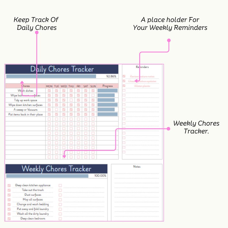 Buy Weekly Planner 2025 Undated Digital Weekly Planner Template