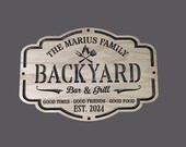 10 Backyard Signs for a bar, Patio or grill area. This is the digital SVG file only