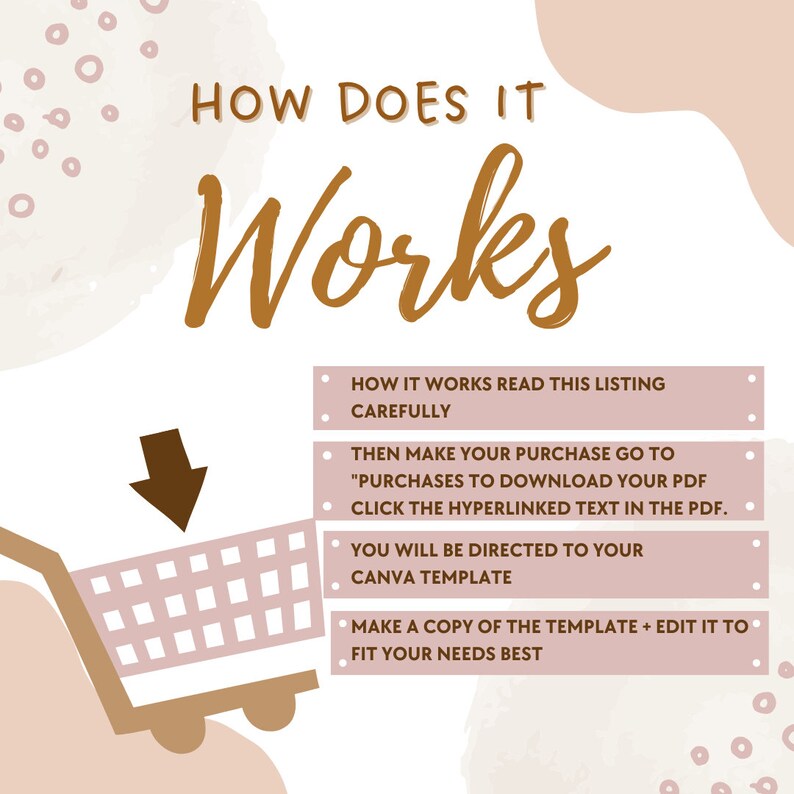 Editable ADHD Checklist Printable Planner Canva Template ADHD Digital ...