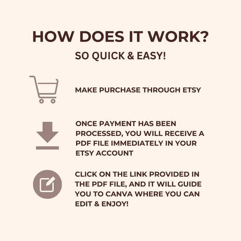 Digital Mockup Listing Etsy Mockup Canva Template Customize Mockup Digital Mockup Listing Etsy Mockup Canva Template Customize Mockup